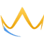 Ticker avatar