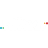 Ticker avatar