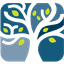 Ticker avatar
